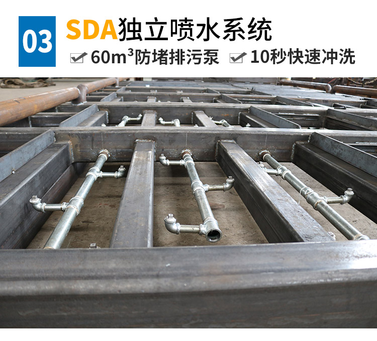 煤廠洗車(chē)機(jī)