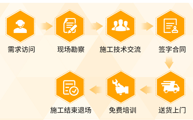 細石混凝土泵租賃