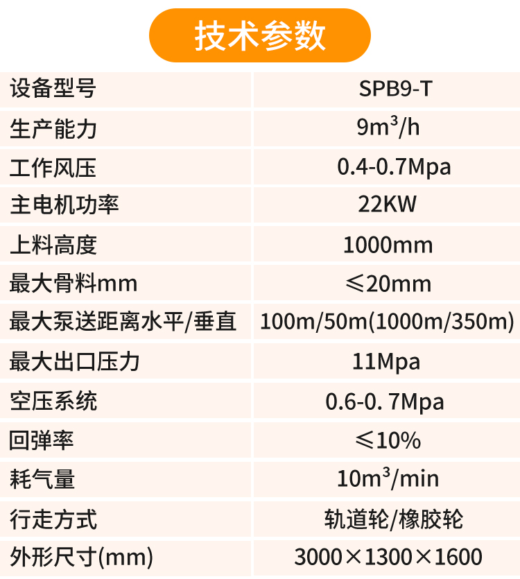 濕噴機(jī)
